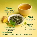 Ginger mint lemon Ingr.webp