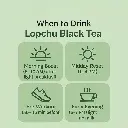 Lopchu When.webp