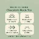 Chocolate When.webp